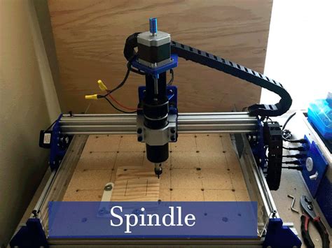 arduino based mini cnc machine|Arduino based home build cnc.